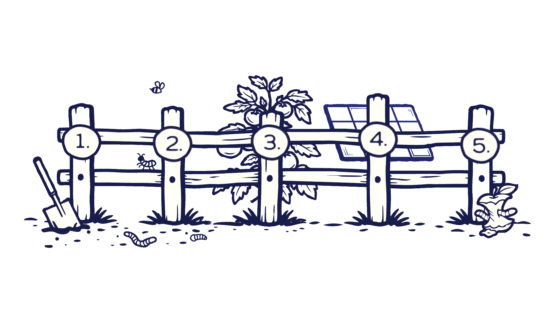 Fence with numbered posts