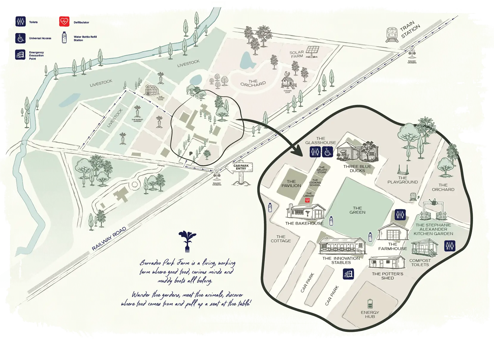 Farm Map